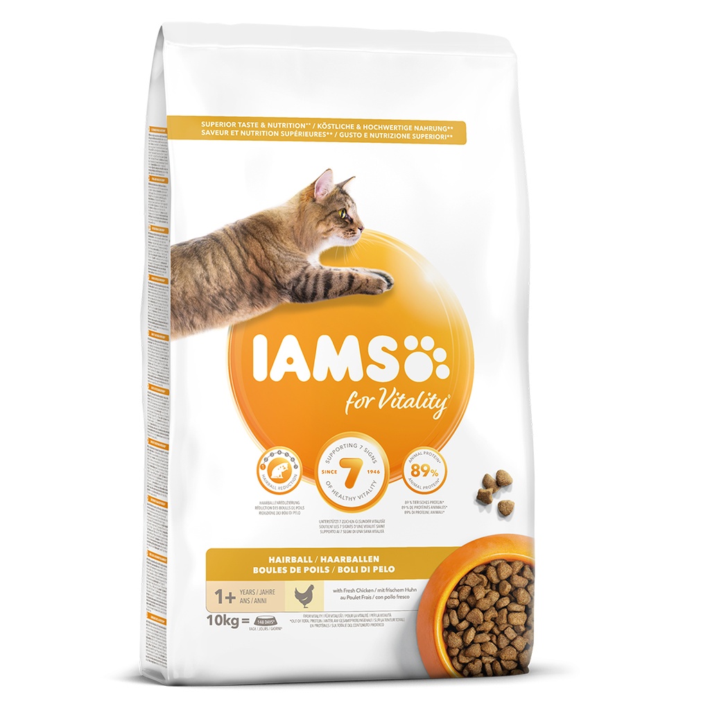 IAMS CAT AD HBCTRL CKN